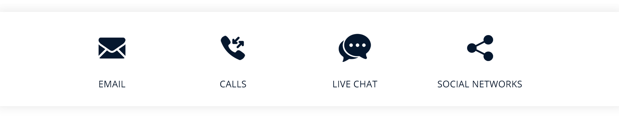 Supported channels (email, calls, live chat, social networks)