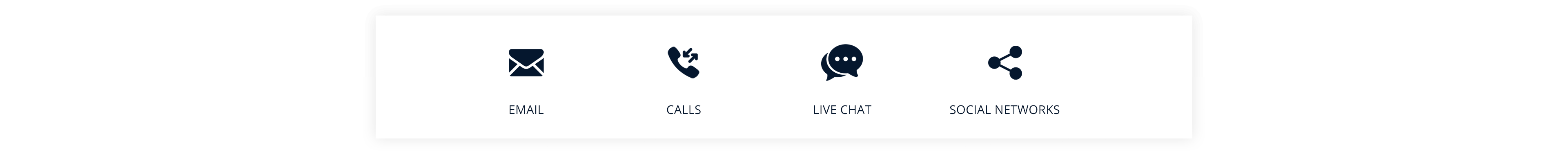 Supported channels (email, calls, live chat, social networks)