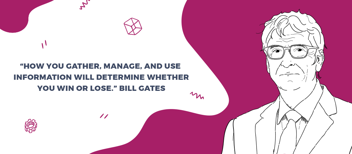 Bill Gates crm quote