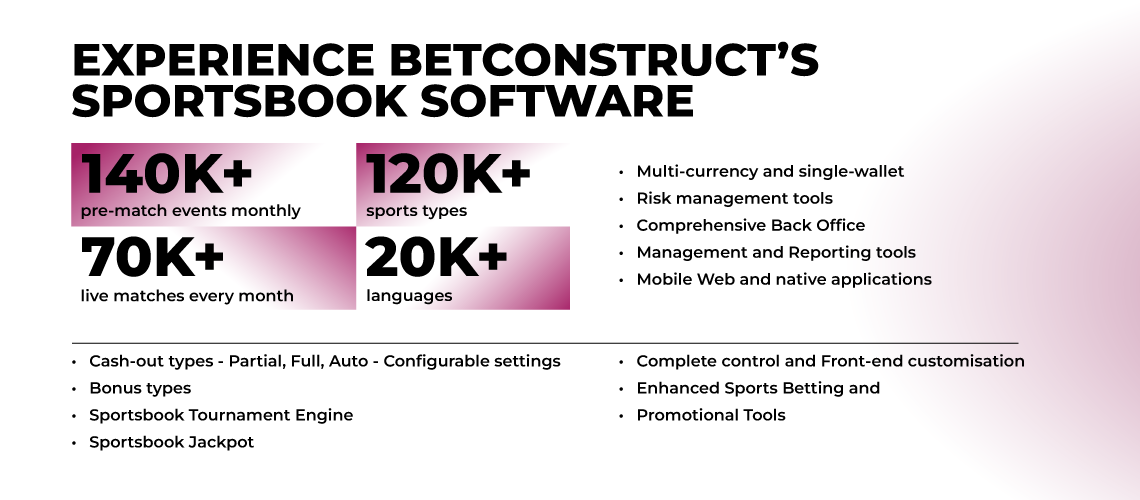  Sportsbook Software Provider