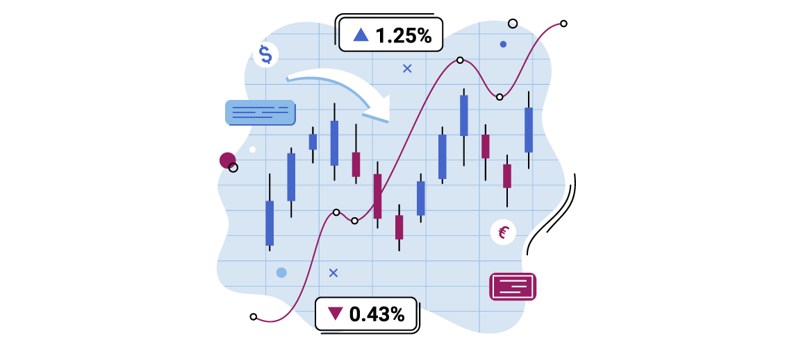 Market Trends and Future Predictions