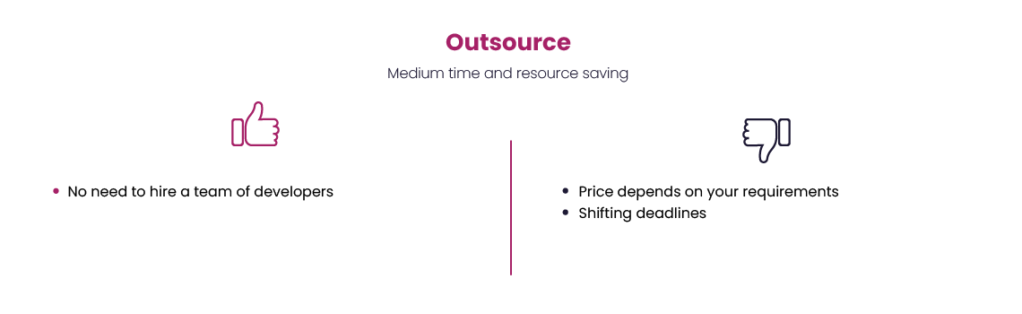 Outsource