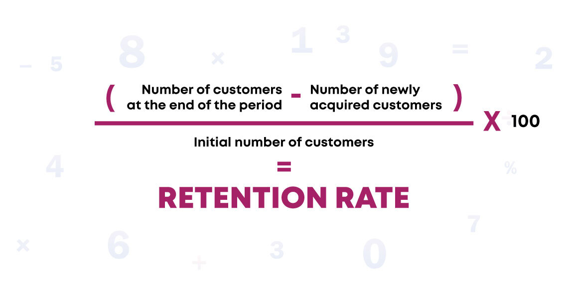 Retention Rate Formula