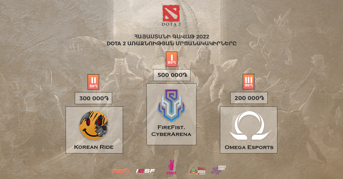 Armenian Cup 2022 | DOTA 2 tournament's results