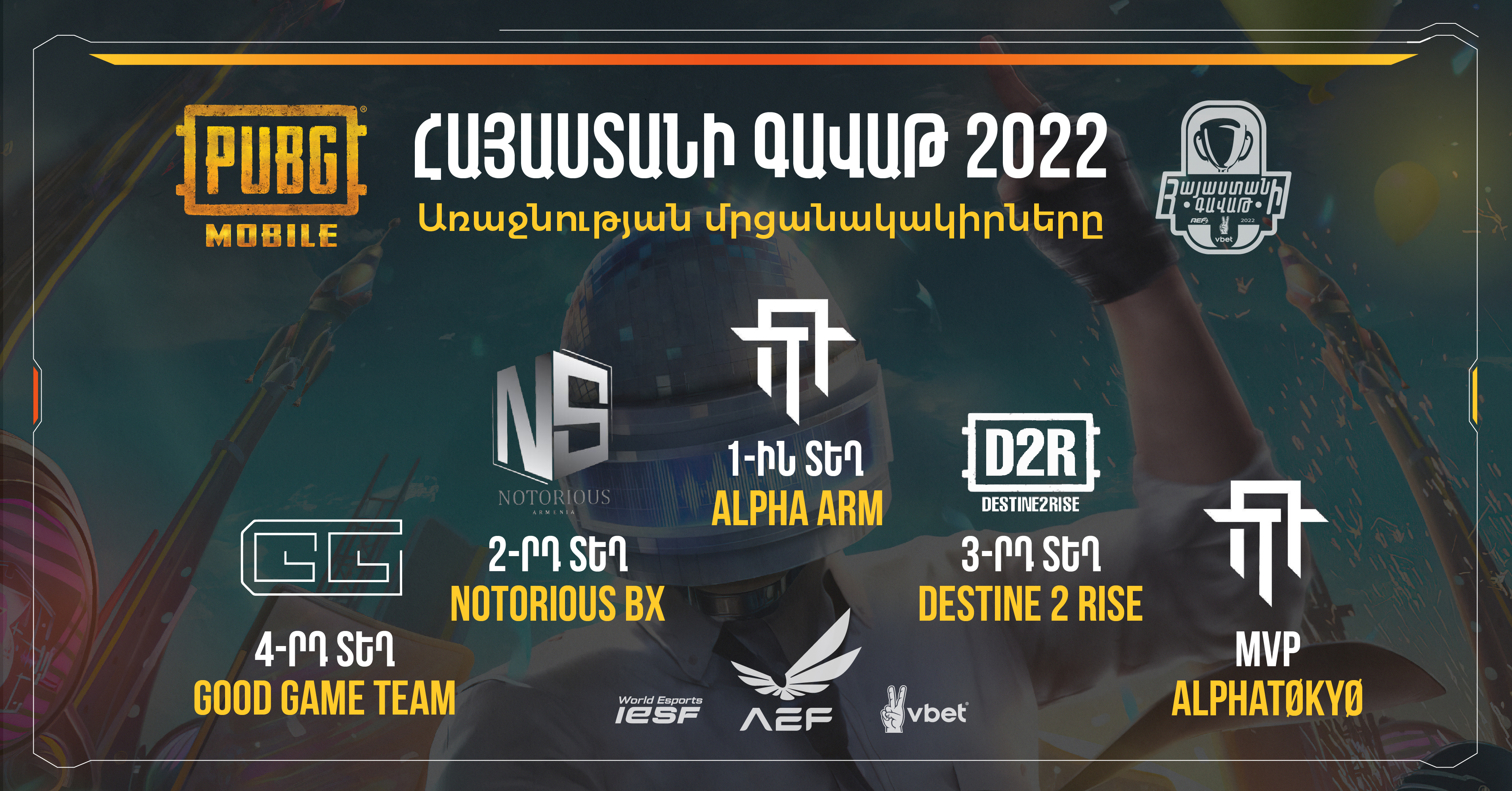Armenian Cup 2022 | PUBG Mobile tournament's results