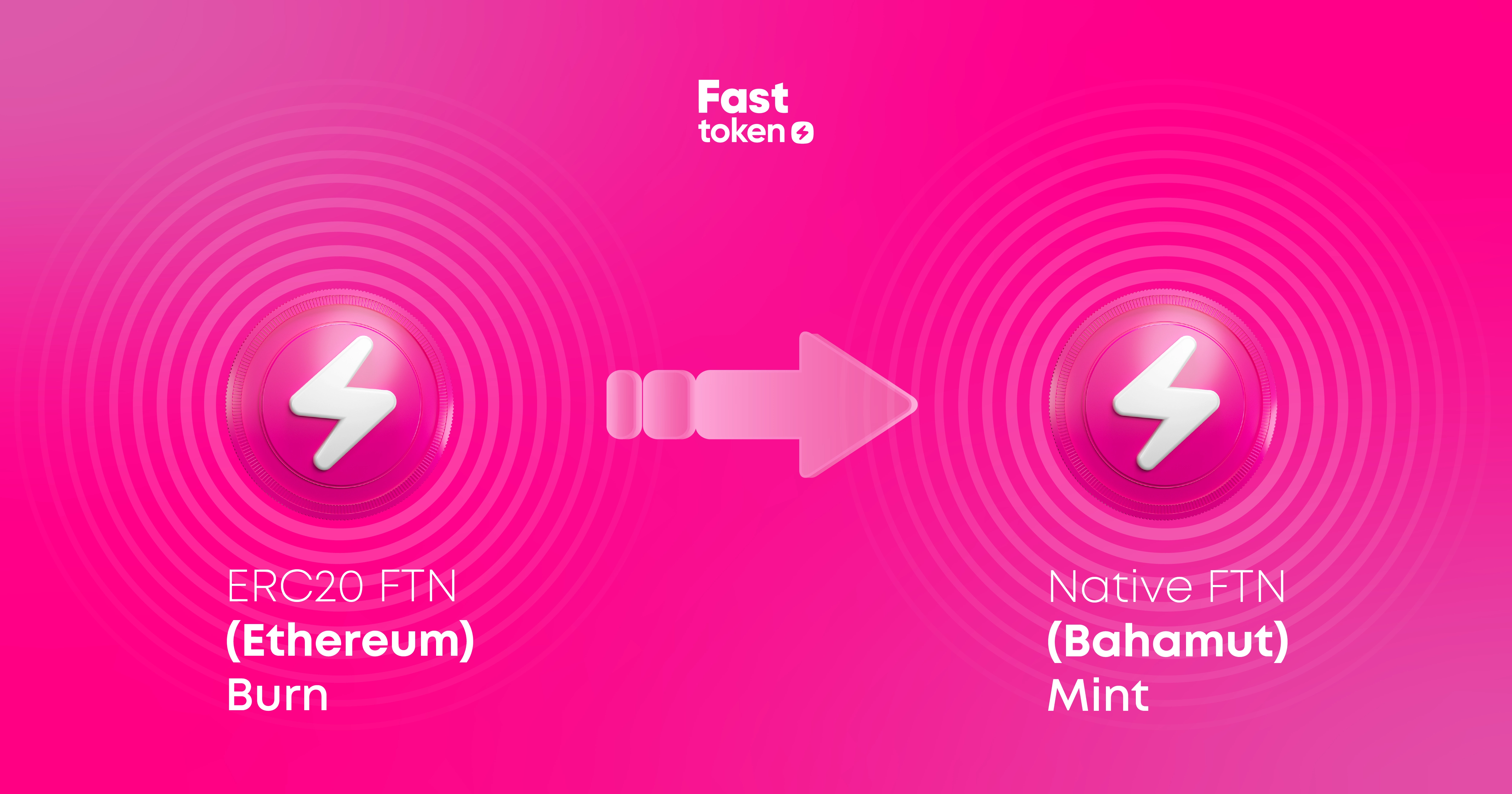 يسمح Fastex مالكي Fasttoken (FTN) بنقل التوكِن من بلوكتشين إيثيريوم إلى Fastex Chain