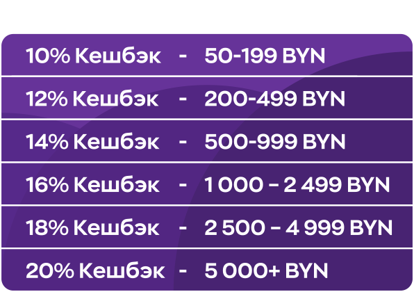 1942-chart-16557258696215.png