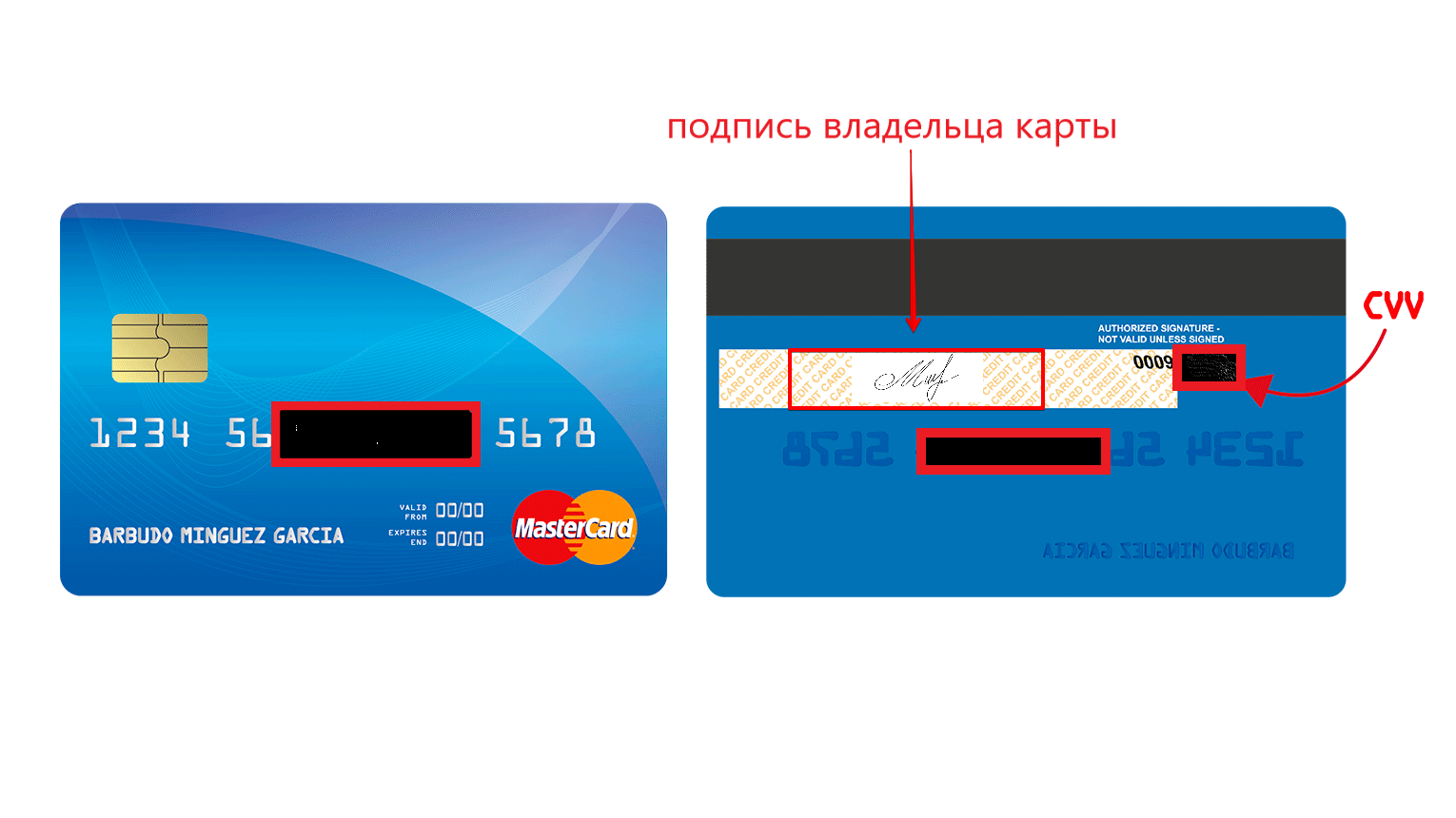 Картинки НОМЕР И ДАННЫЕ КАРТЫ С ДЕНЬГАМИ