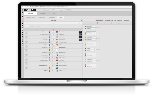 BetConstruct Sports data feed solutions