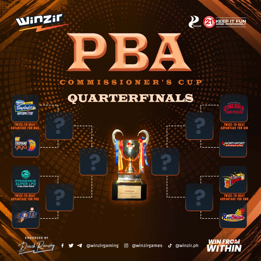 48th Season PBA Commissioner’s Cup Quarterfinals