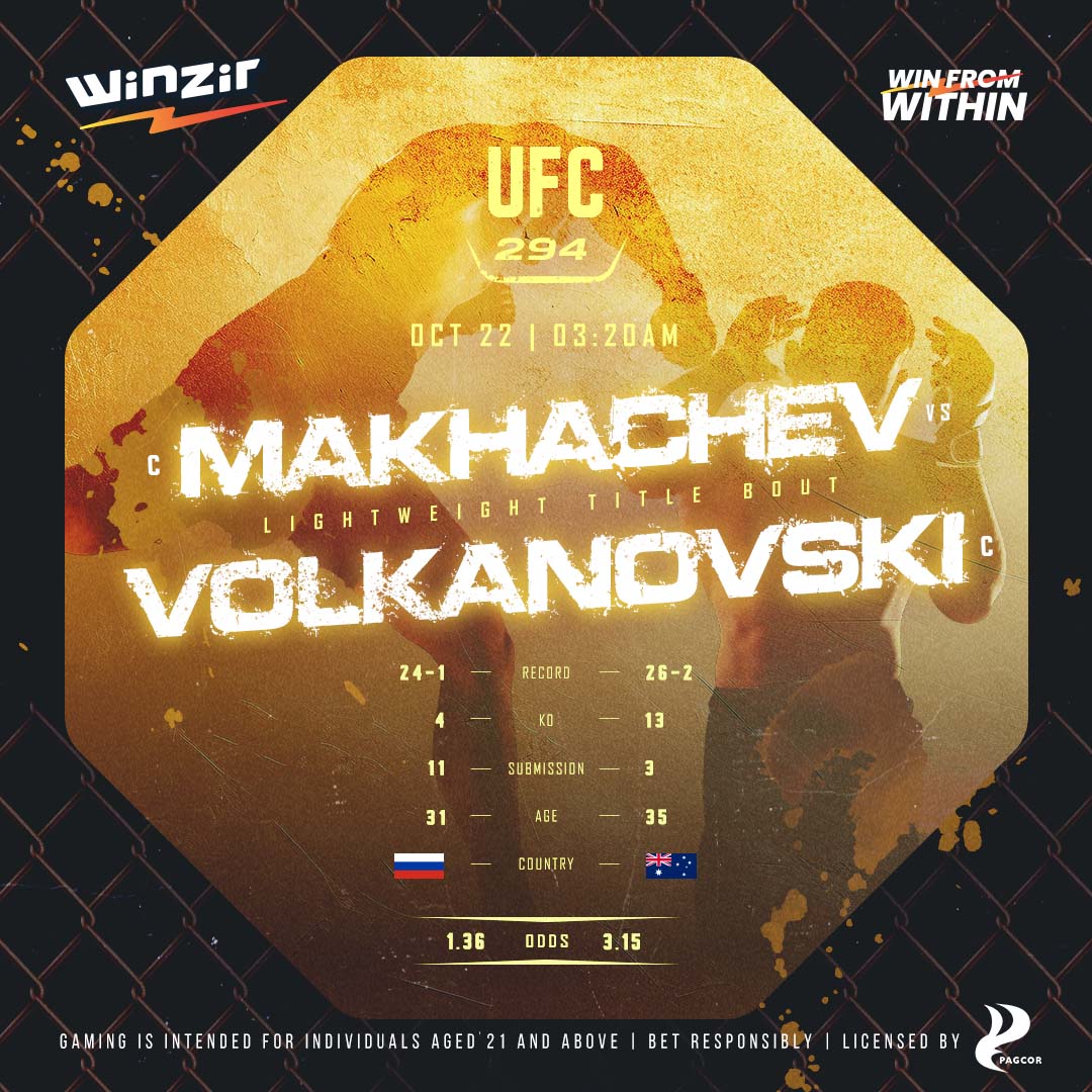 UFC 294: Makhachev Vs Volkanovski