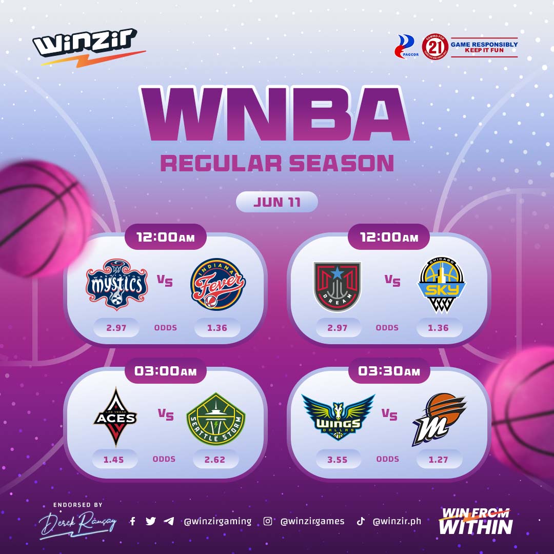 WNBA Mystics vs Fever, Dream vs Sky, Aces vs Storm, and Wings vs