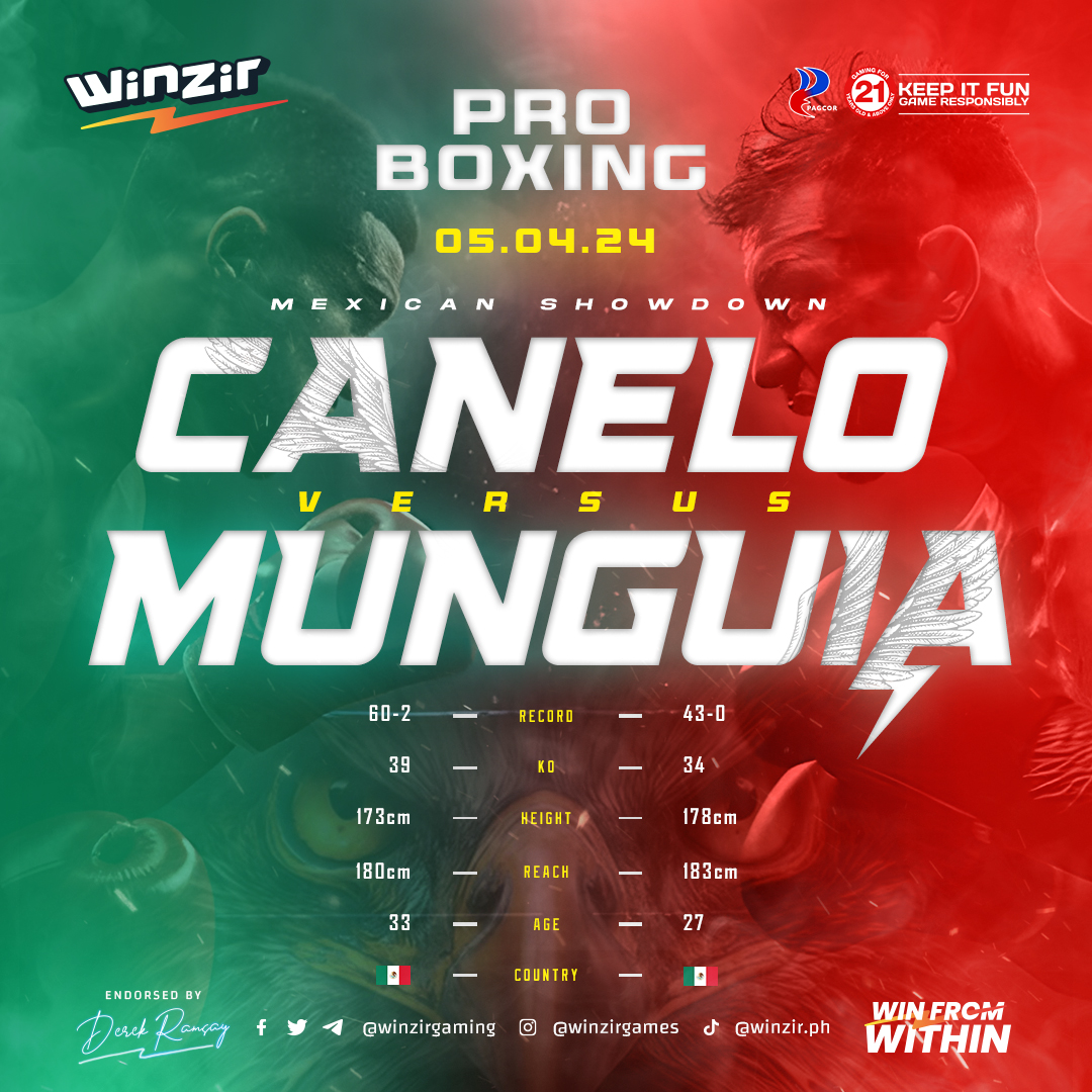 Pro Boxing I Canelo vs Munguia I May 04, 2024