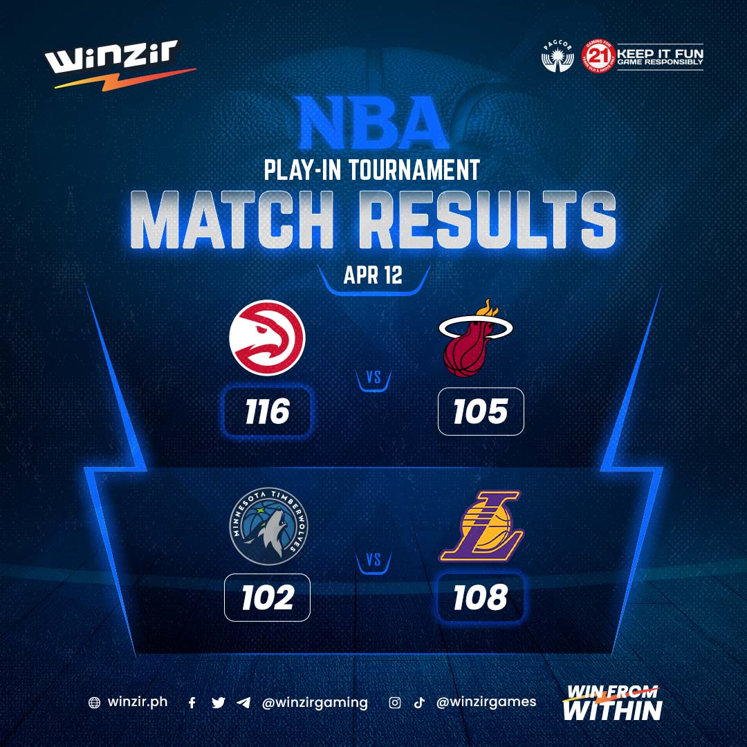 Hawks and Lakers Grabbed 7th Seed in NBA Playoffs!